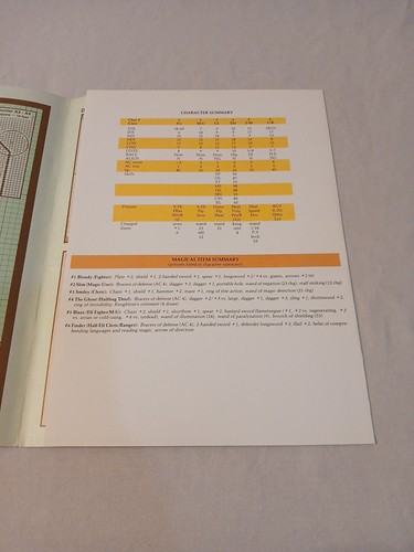 Vintage Dungeons and Dragons I11 Needle Very Fine Condition - Picture 3 of 24
