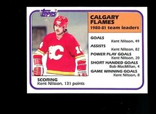 1981 Topps #48 Calgary Flames Team Leaders Kent Nilsson Sharp Pack Fresh QTY!
