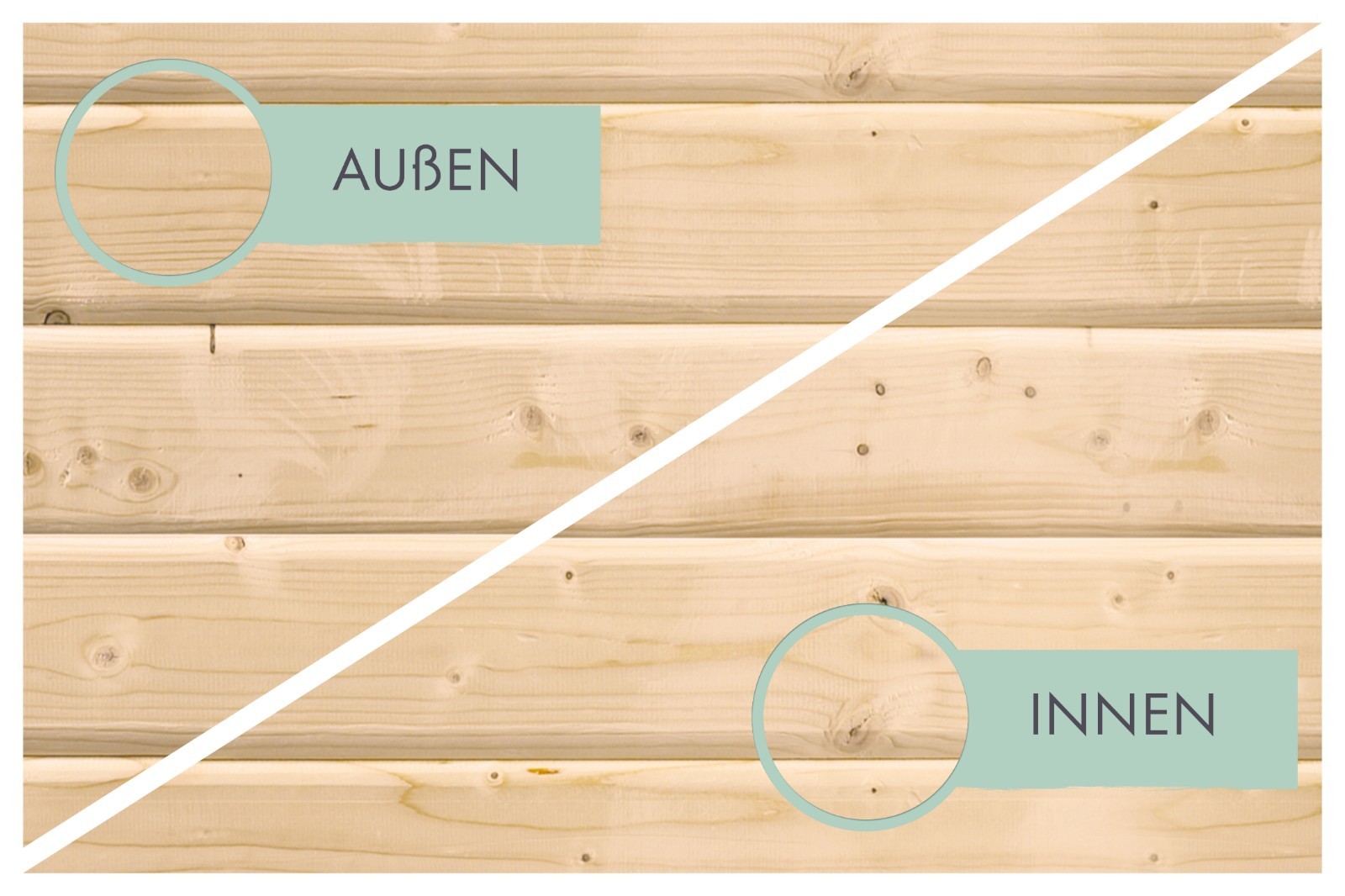 Gartenhaus Holz 28mm mit Anbau ORLANDO naturbelassen 578 x 332 cm +AKTION+
