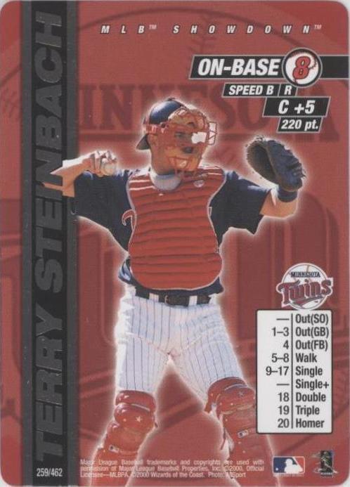 2000 MLB Showdown - Terry Steinbach #259 - 1 of 1