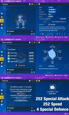 I Finally Finished My Ribbon Master : R/pokemonribbons