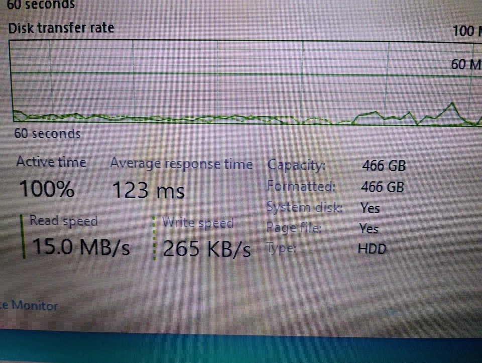 Portátil HP PAVILION G6 15.6" - AMD A10-4600M APU/4GB RAM/500GB HDD/Win 10 pro Foto 3 de 4