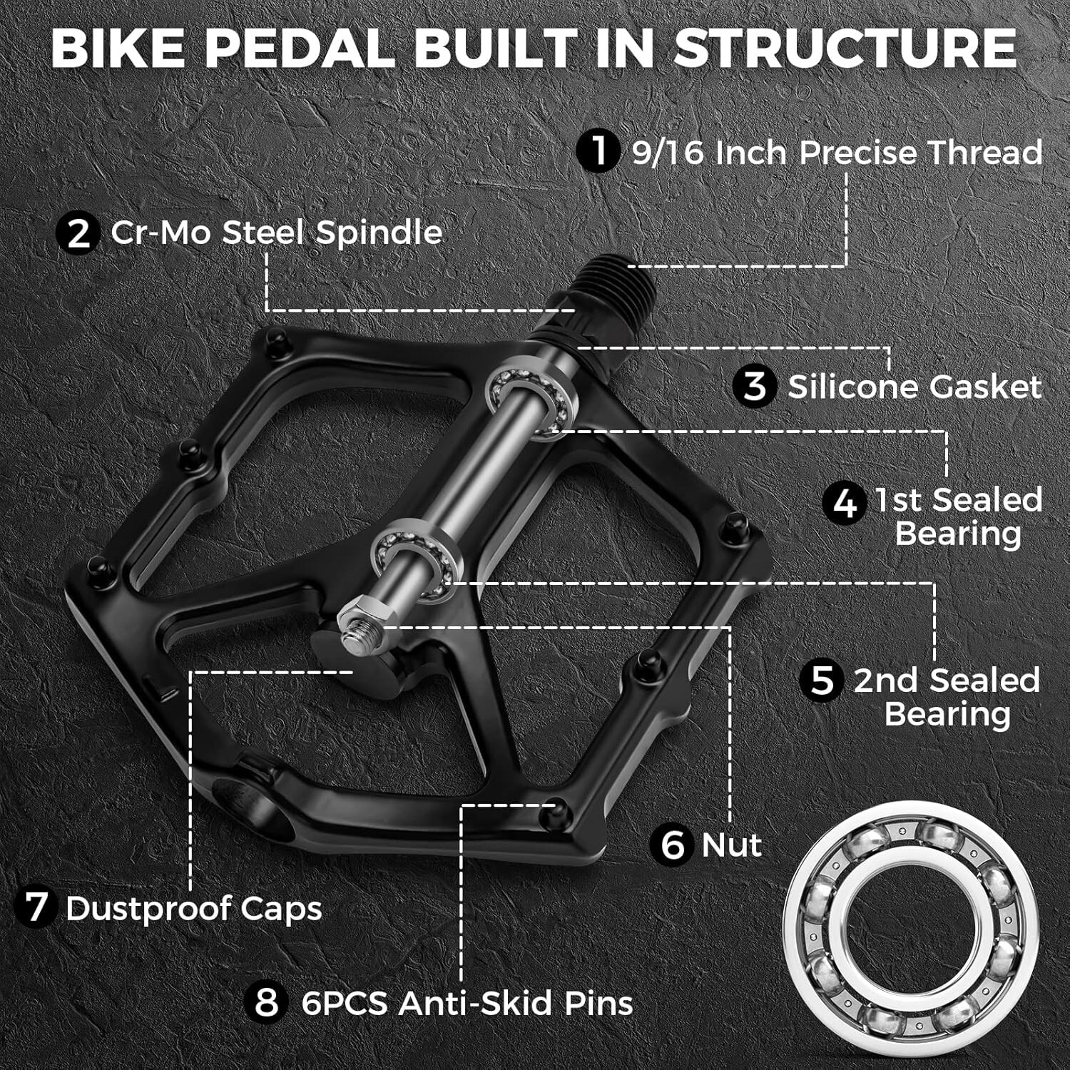 Hapleby 9/16 Bike Pedals – Flat MTB & Road Pedals with Wrench