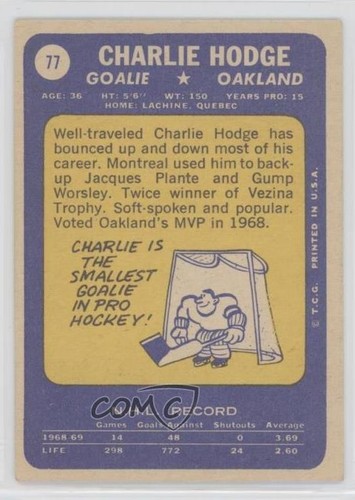 1969-70 Topps Charlie Hodge #77 - Picture 2 of 3
