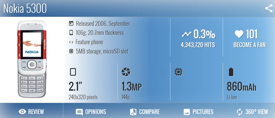 Unlocked Original Nokia 5300 XpressMusic MP3 GSM 2G Tri-Band Bluetooth CellPhone - Image 3 of 4