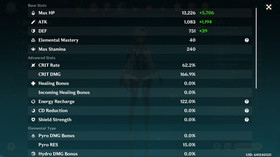 Genshin Impact AR 58 America - Nefer - Arlecchino - Yae Miko - Eula - Ayaka