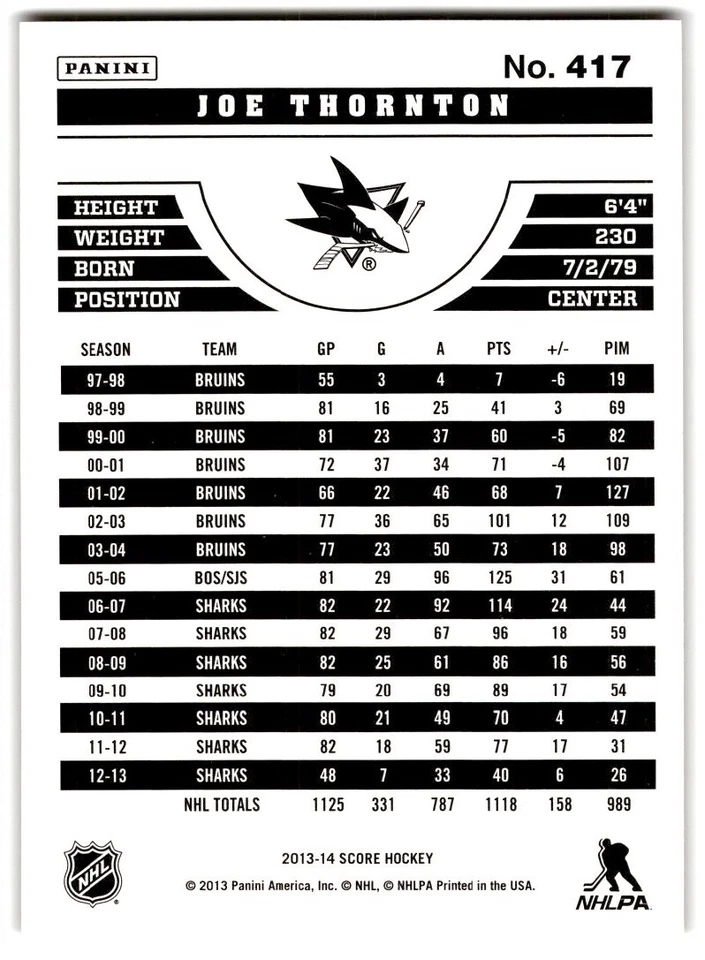2013-14 Score Gold Joe Thornton #417 San Jose Sharks - Image 2 of 2