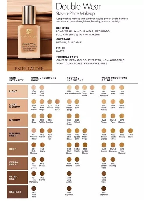 Base líquida de maquillaje ESTEE LAUDER DOBLE USO STAY IN PLACE 1 OZ / 30 ML NUEVA EN CAJA Foto 2 de 2