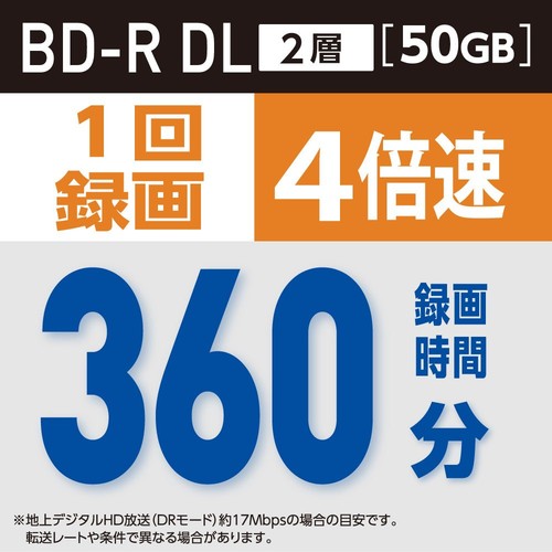 Verbatim Bar Bay Tum 1 volta registrazione Blu-ray Disc BD-R DL 50 GB 10 pezzi bianco - Foto 3 di 7