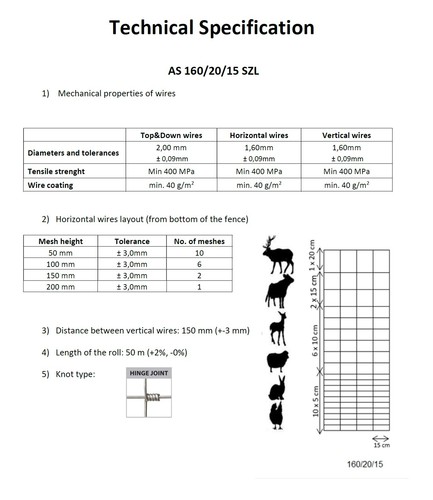 11 verschiedene Sorten Komplett Set Knotengeflecht Wildgatter Forstzaun Wildzaun - Bild 13 von 15