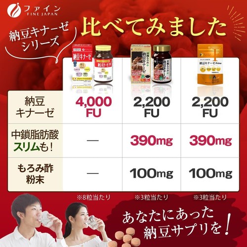 FINE Japan Nattokinase 240 capsule 30 days Daily Health Care Nattokinase 4000FU - Picture 7 of 8