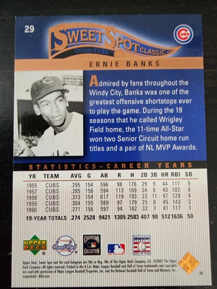 ERNIE BANKS 2005 UPPER DECK SWEET SPOT CLASSIC #29 CHICAGO CUBS MLB BASEBALL - Image 2 of 2