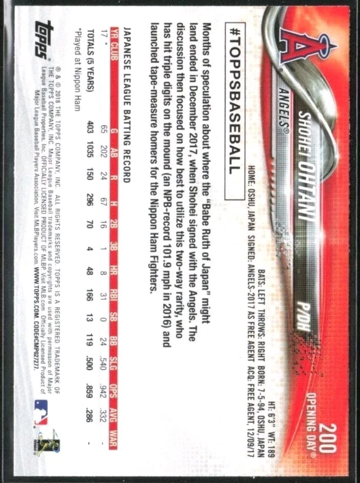 Shohei Ohtani 2018 Topps Opening Day Edition Blue Foil RC 200 Los Angeles Rookie - Image 2 of 2