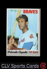 Orlando Cepeda Cards, Rookie Card and Autographed Memorabilia Guide 14