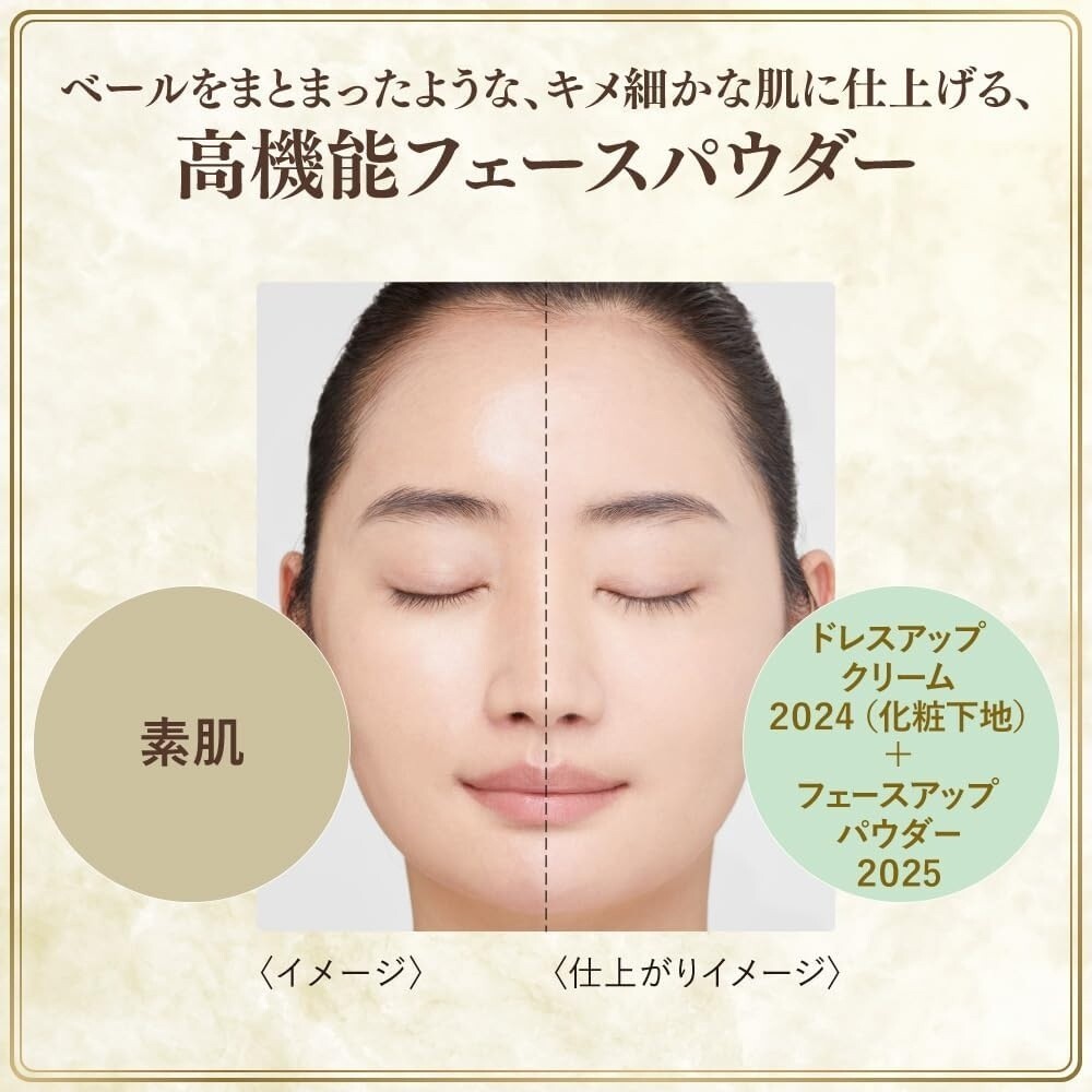 KANEBO MUCHA Milano Collection Face Up Powder Coffret