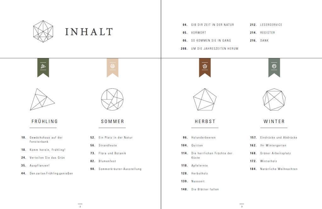 Thumbnail - Pia Krøyer (u. A.) | Sammeln, Finden, Schönes Schaffen | Buch |