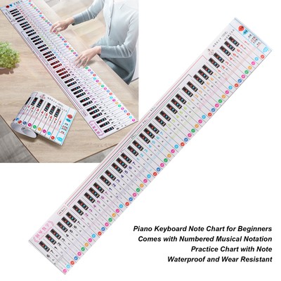 Piano Keyboard Note 88 Key Chart Waterproof Learning Guide For Finger Practice