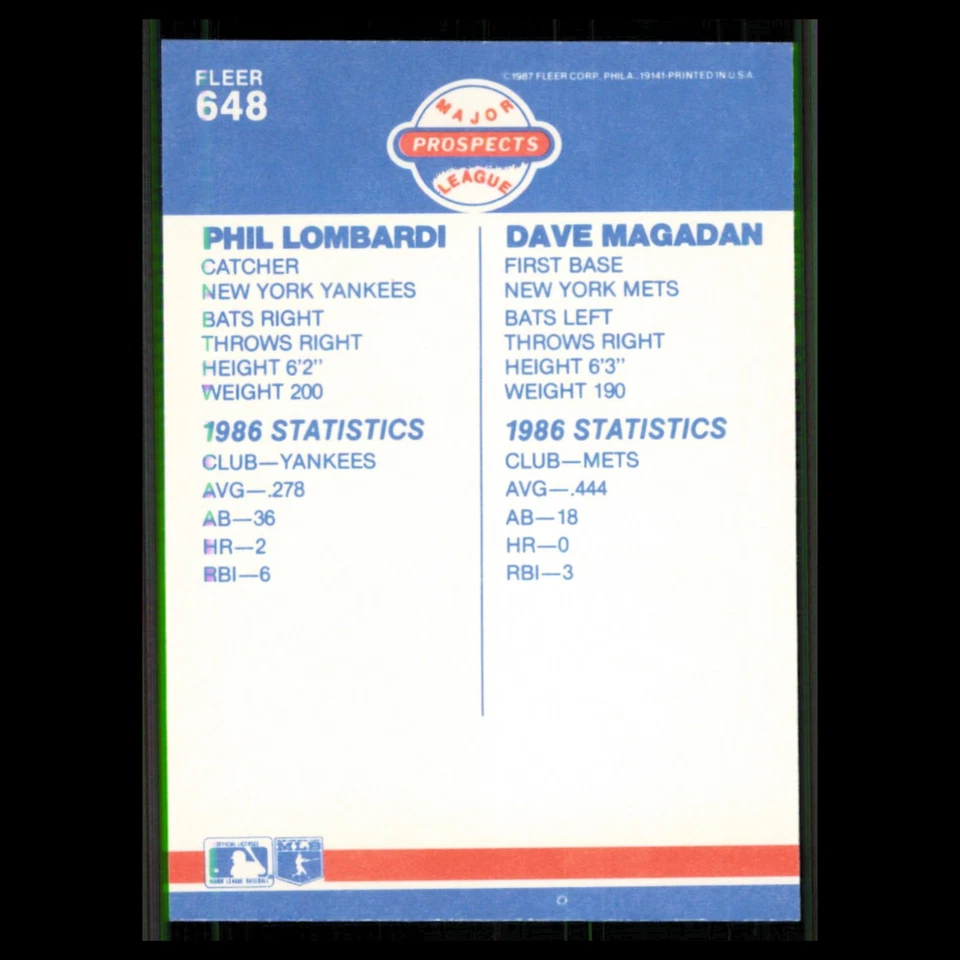 Phil Lombardi/Dave Magadan Rookie #648 1987 Fleer Glossy Baseball Card MLB NM - Image 2 of 3