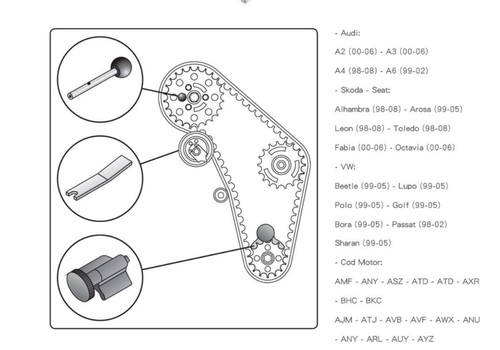 Engine Timing Belt Locking Tool Set For AUDI VW 1.4 1.9 TDI T10050 T10008 T20102 - Picture 2 of 9