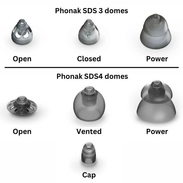 Phonak / Unitron SDS3 and SDS4 Domes