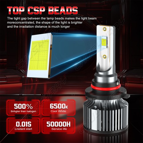For Subaru Forester 2009-2018 LED Headlight High/Low Beam Bulbs Combo Cool White - Picture 2 of 11