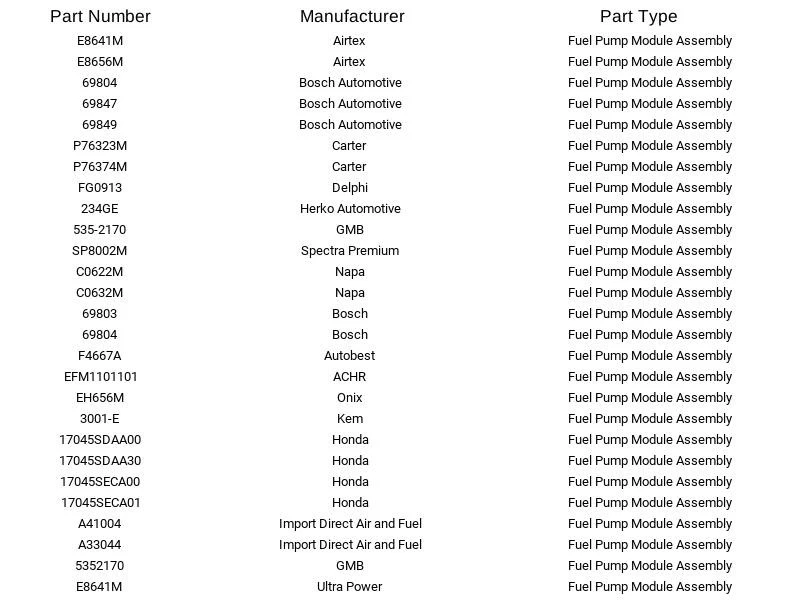 Módulo de bomba de combustível GMB 535-2170 para Honda Accord 2003-2007 - Imagem 4 de 4