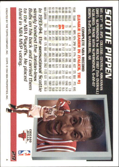 SCOTTIE PIPPEN ~ 1994-95 Topps Basketball Trading Card #29 | eBay