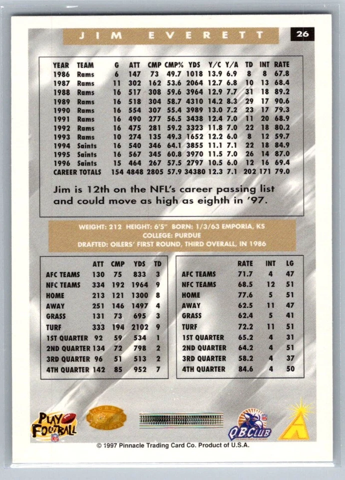 1997 Score Hobby Reserve Football #26 Jim Everett - VG - New Orleans Saints - Image 2 of 2