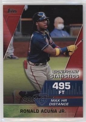 2021 Topps Significant Statistics Red 2/10 Ronald Acuna Jr Acuña #SS-3 uk2