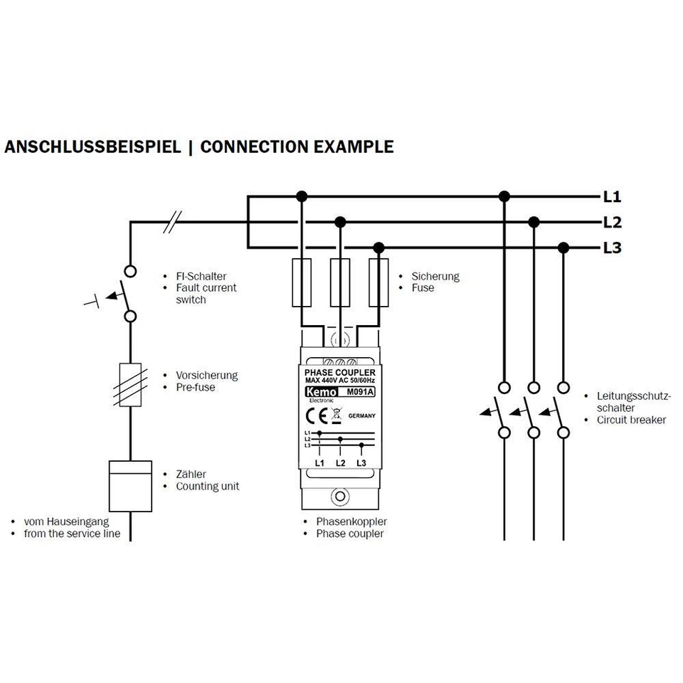 M091A Phasenkoppler für Powerline Produkte für Hutschienenmontage. Verbindet ... - Bild 2 von 3