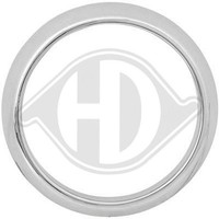 Blende Nebelscheinwerfer Diederichs 1417044 FüR Ford Vorne Links Vorne Rechts