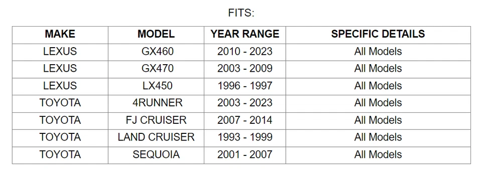 2003-2023 Toyota 4Runner 4.0L Rear Brake Pads Genuine OEM 04466-AZ103/AZ203 Foto 2 de 4
