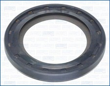 Joints Ssangyong ACTYON