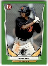 2014 Bowman Draft Josh Hart Top Prospects Green #/75 #TP-57