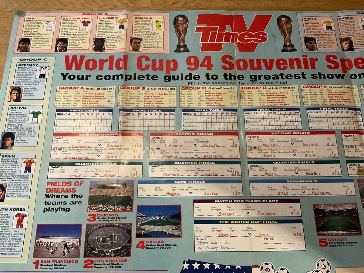 Onze Mondial N°65 – Spécial Coupe Du Monde USA 94 – Poster Géant + 8 Fiches