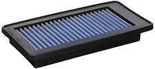 Blitz Sus Power Air Filter Lm Wh-705b Civic Sedan Civic Hatchback Fc1 Fk7 59637