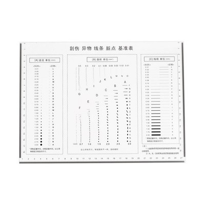 SEC size estimation paper high precision, 27x18cm film cover transparent film