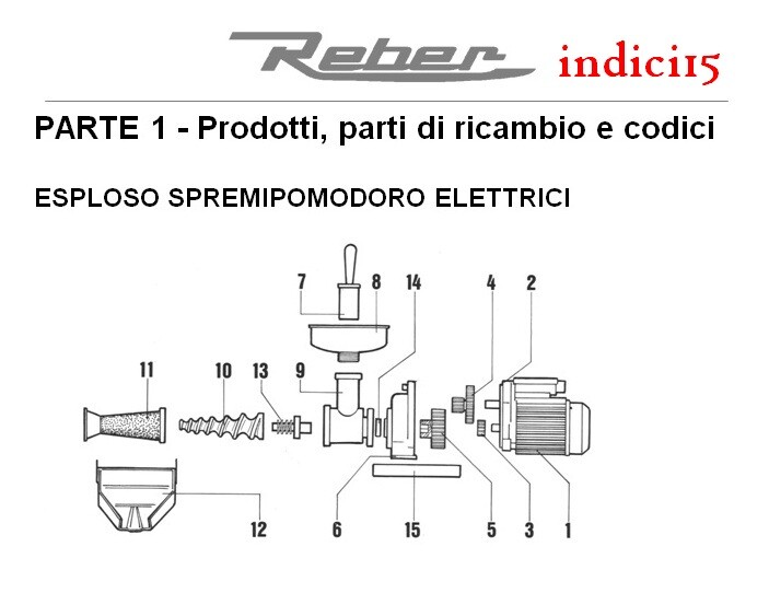 Foto 1 di 2