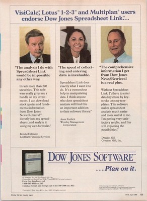 Dow Jones Software 1984 Vintage Print Ad Spreadsheet Link Apple II IBM PC