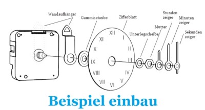 funk uhrwerk wei�e zeiger
