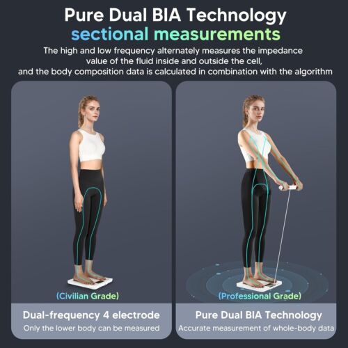 Waage für Körpergewicht Personenwaage, Arboleaf Bluetooth Smart Digital Wiegen - Bild 3 von 8