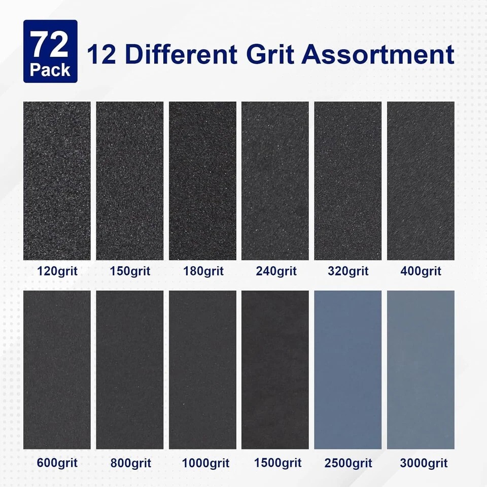 72Pcs Sand Paper, Sandpaper, Sandpaper Assortment, Sand Paper Assortment Pack,