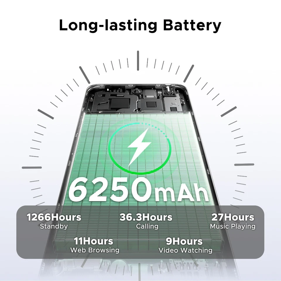 DOOGEE Note59 Pro 5G Unlocked Cell Phone Android 15 32GB+256GB, 6250mAh 120Hz US - Image 4 of 4