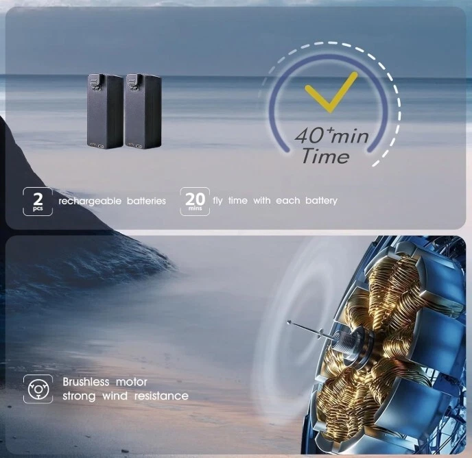 Brushless Motor Drone, 40+ mins Flight Time, Wi-Fi FPV, 120°Wide-Angle 4K HD Cam - Image 3 of 4