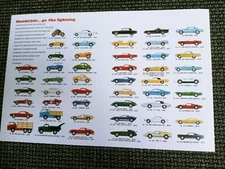 HO Slot Car AURORA AFX TJET 11" x 17" COPY T-JET Electric Toy Cars Poster PRICES