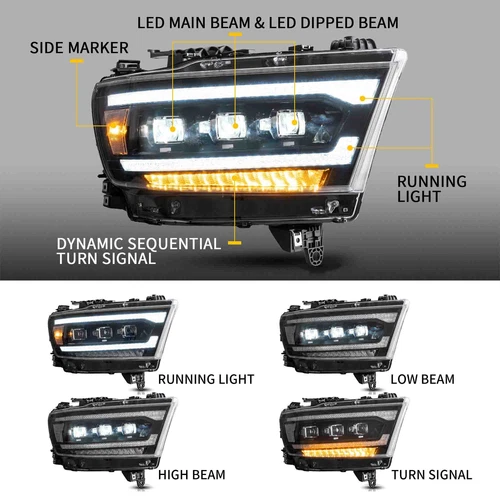 Faros LED para Dodge RAM 1500 2019 2020 2021 2022 2023 2024 con secuencial - Imagen 3 de 10
