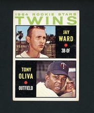 Top Tony Oliva Cards to Collect 21