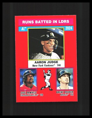 2025 Aaron Judge, Jose Ramirez,Brent Booker Topps Heritage Red #196 