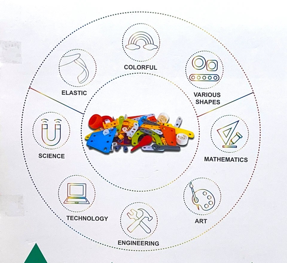 bcp Build & Play Steam Set 5 в 1 Транспортные средства Гибкие Образовательные 148 Предметов Возраст 5+ - Изображение 4 из 4