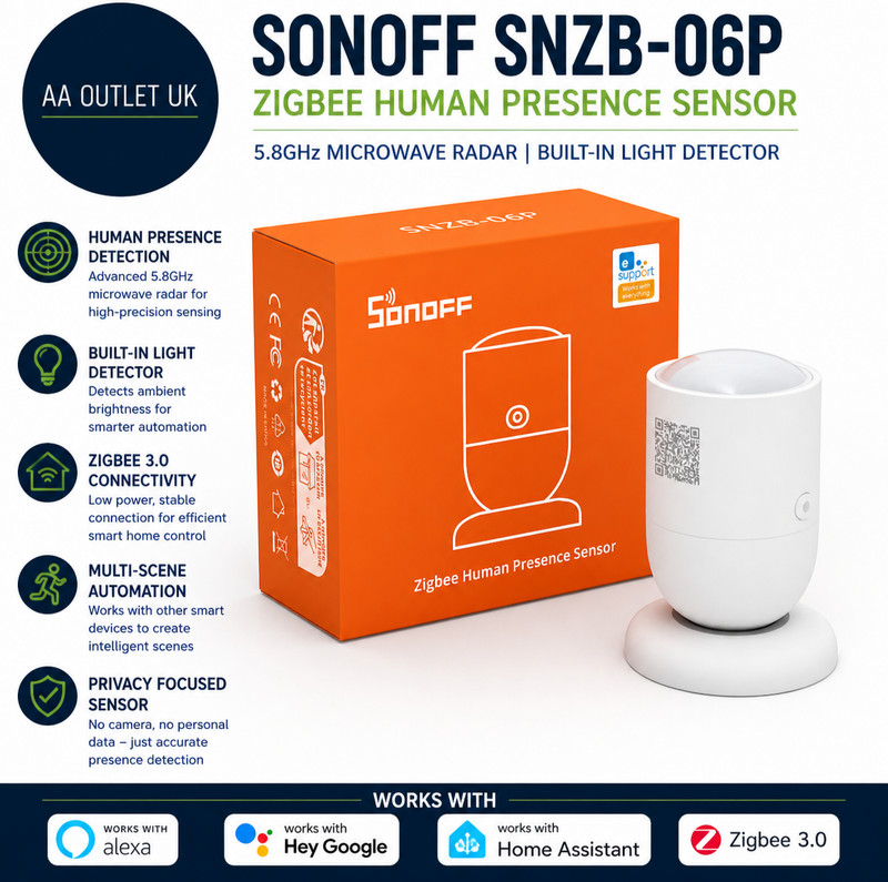 Sonoff SNZB06P Zigbee Human Presence Sensor 5.8GHz Microwave Radar Built In